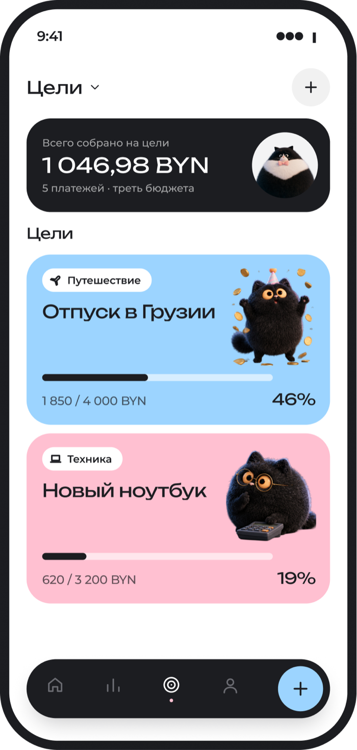 Цели