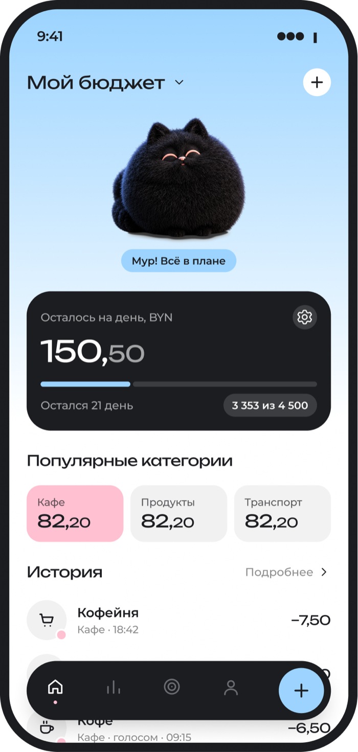 Главная: остаток на день
